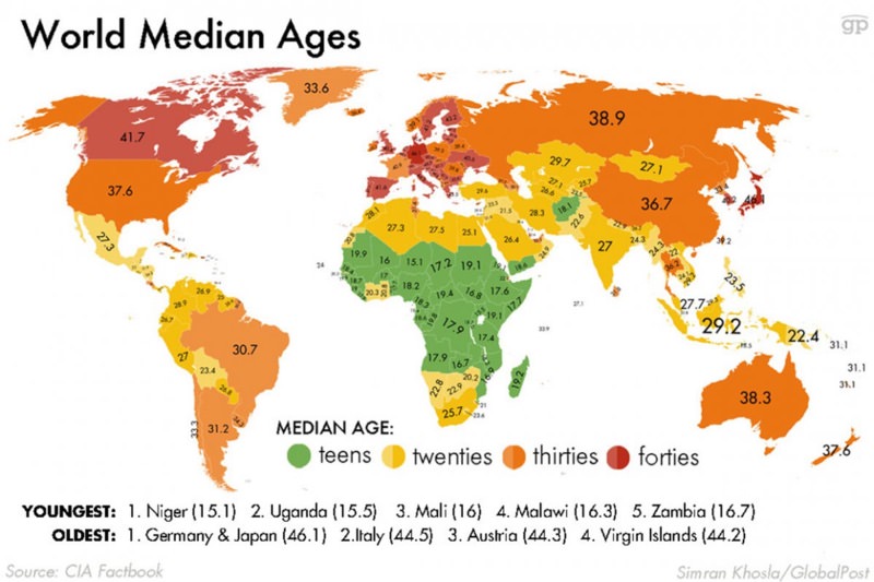 Interesting Map of the World by Average Age Gift Ideas Creative